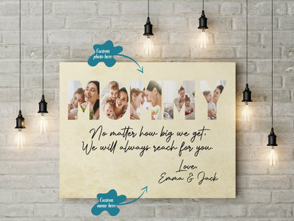 Personalized Canvas - Mommy Custom Picture Canvas Wall Art| Gift for Mom T129